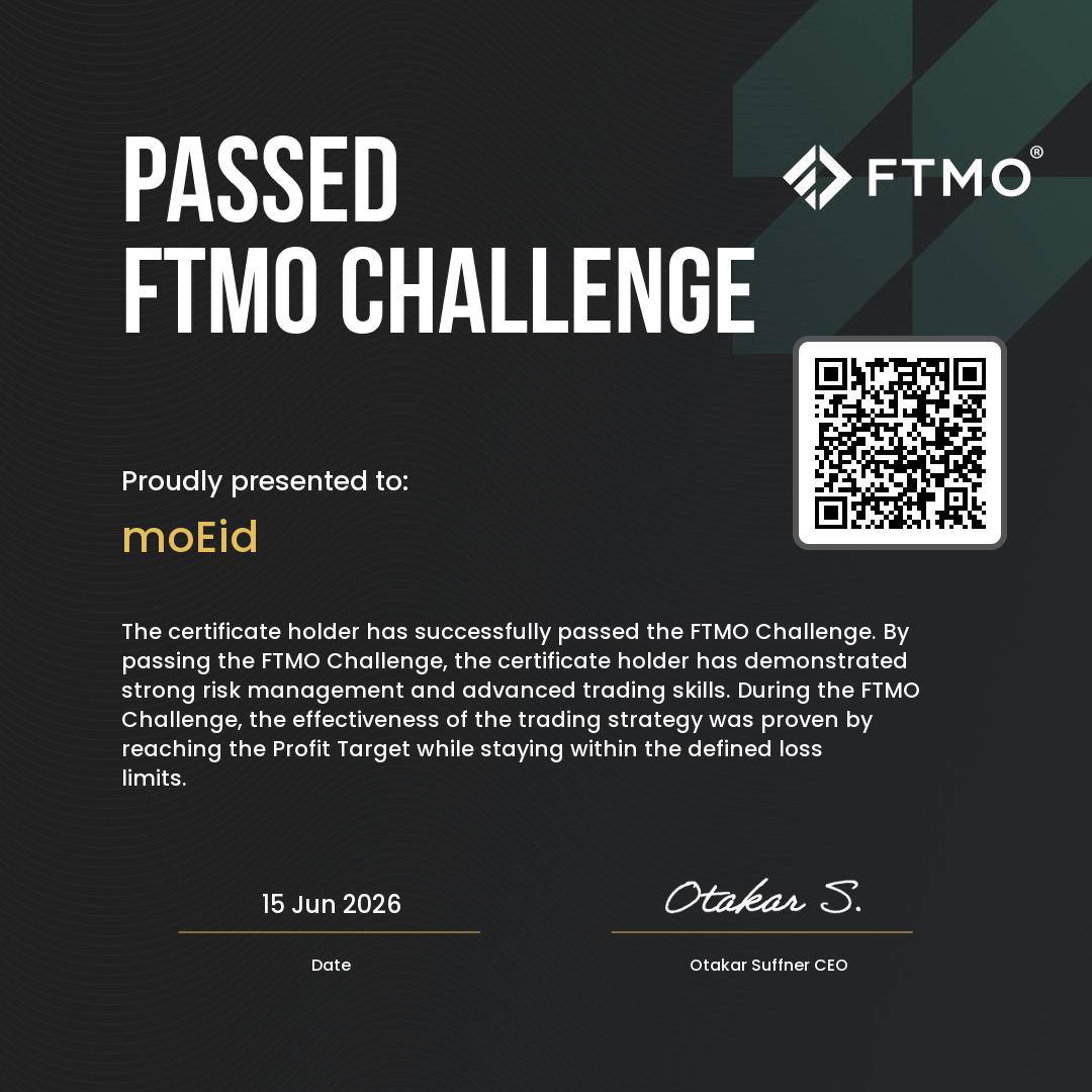 Client passed FTMO Challenge